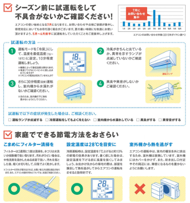暑い夏を迎える前に!!